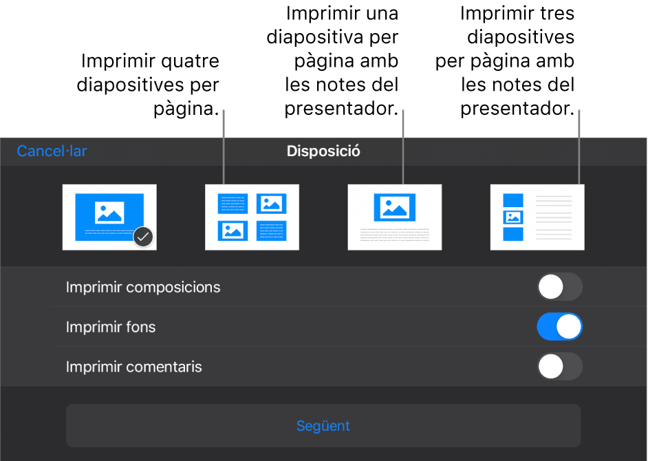 Opcions de disposició d’impressió.