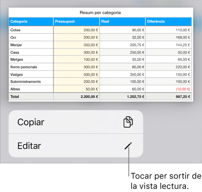 Se selecciona una taula i a sota s’hi pot veure un menú amb els botons Copiar i Editar.