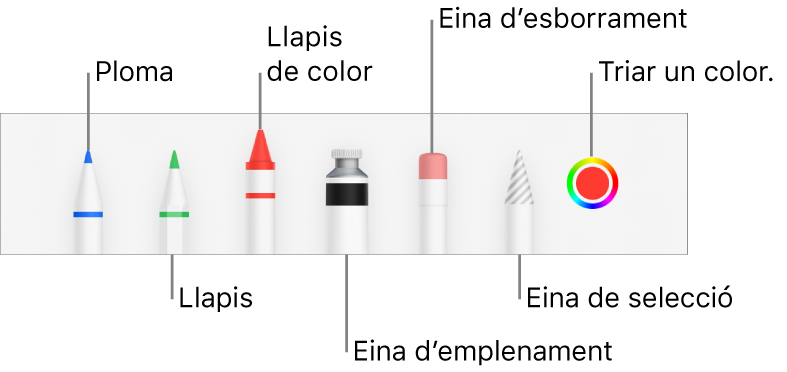 La barra d’eines de dibuix, amb una ploma, un llapis, un llapis de colors, l’eina d’emplenament, l’eina d’esborrament, l’eina de selecció i la paleta de colors que mostra el color actual.
