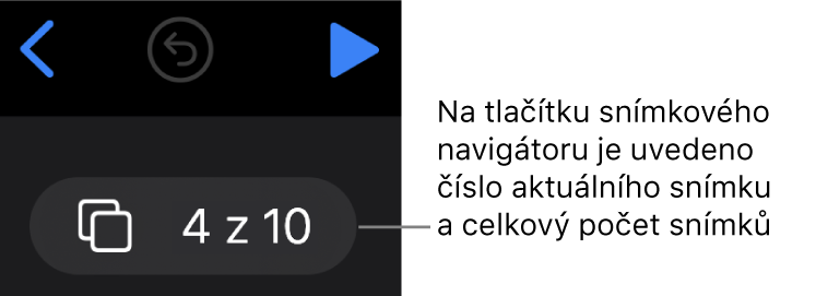 Tlačítko navigátoru snímků s číslem 4 ze 10, umístěné pod tlačítky Zpět, Odvolat akci a Přehrát poblíž levého horního rohu plátna snímku