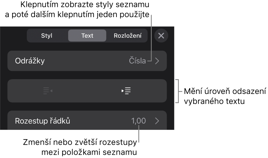 Oddíl Odrážky a seznamy na panelu Formát s připojenými popisky pro ovládací prvky Odrážky a seznamy, pro tlačítka zvýšení a snížení úrovně odsazení a pro ovládací prvky řádkování.