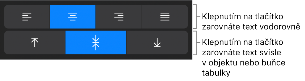 Tlačítka horizontálního a vertikálního zarovnání pro text