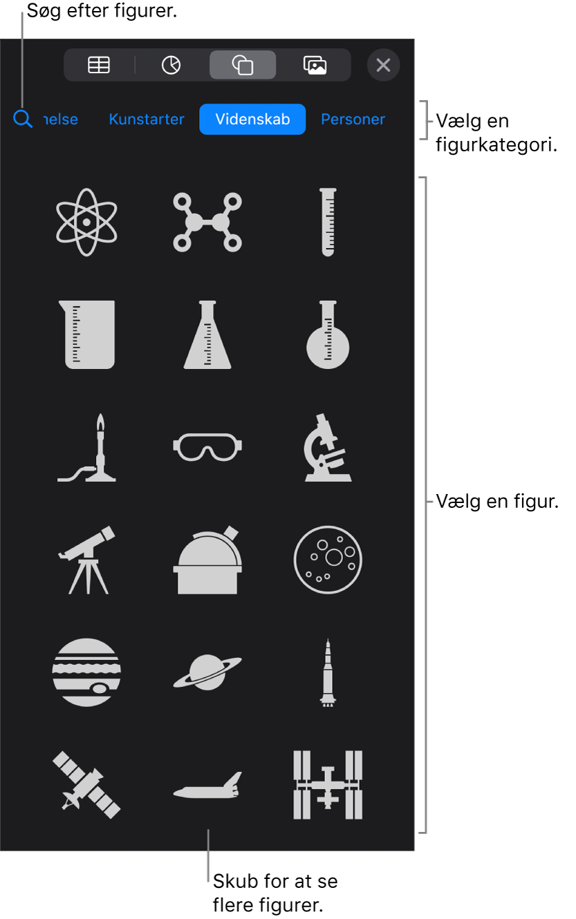 Figurbiblioteket med kategorier øverst og figurer vist nedenunder. Du kan bruge søgefeltet øverst til at finde figurer og skubbe for at se flere.