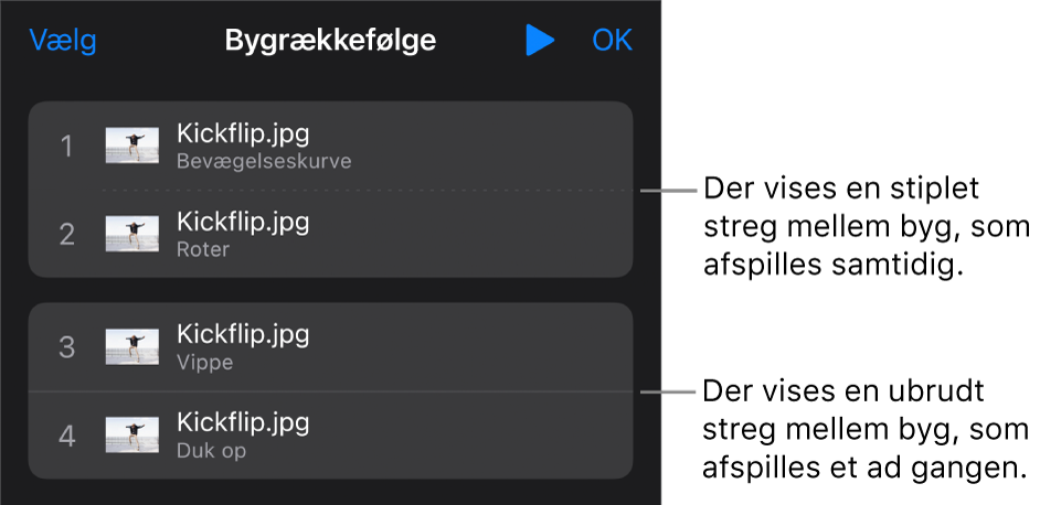 Menuen Bygrækkefølge med en stiplet streg mellem byg, der afspilles samtidig, og en ubrudt streg mellem byg, der afspilles et ad gangen.