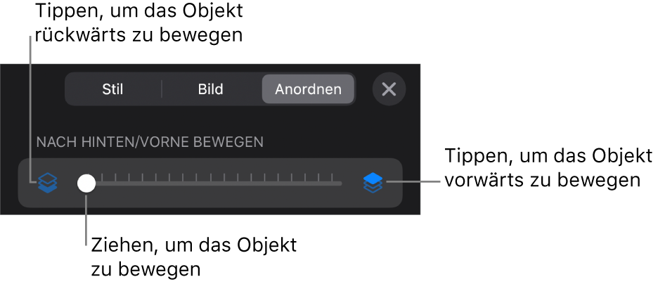 Die Taste für zurück, die Taste für vorwärts und Regler für Ebenen