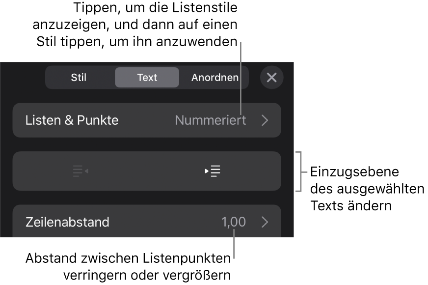 Der Abschnitt „Listen & Punkte“ der Formatsteuerungen mit Beschreibungen für „Listen & Punkte“, den Tasten „Einrücken“ und „Ausrücken“ und Steuerelemente für den Zeilenabstand