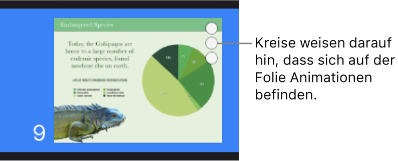 Folie mit drei Punkten oben rechts als Hinweis darauf, dass Objektanimationen auf die Folie angewendet wurden