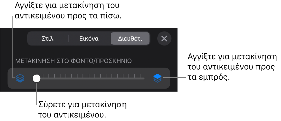 Το κουμπί Μετακίνησης προς τα πίσω, το κουμπί Μετακίνησης προς τα εμπρός, και το ρυθμιστικό διαστρωμάτωσης.