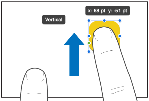 One finger selecting an object and a second finger swiping towards the top of the screen.