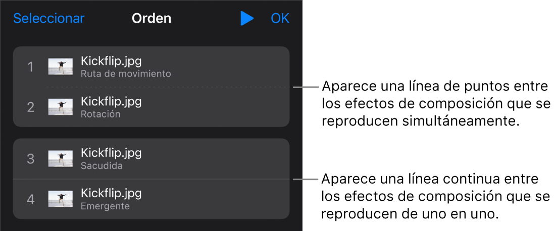 El menú “Orden de composición” con una línea de puntos entre los efectos de composición que se reproducen simultáneamente y una línea continua entre los efectos de composición que se reproducen de uno en uno.