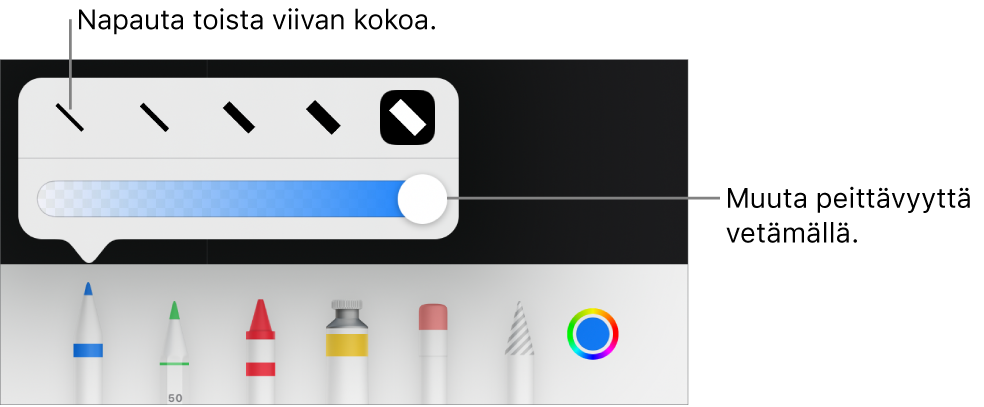Viivan paksuuden valitsemisen säädin ja peittävyyden säätämisen liukusäädin.
