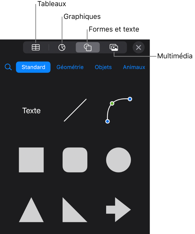 Commandes pour l’ajout d’un objet, avec des boutons en haut permettant de sélectionner des tableaux, des graphiques, des formes (notamment des lignes et zones de texte) et du contenu multimédia.