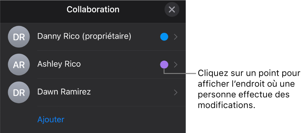 La liste des participants avec trois participants et un point de couleur différent à droite du nom de chacun d’eux.