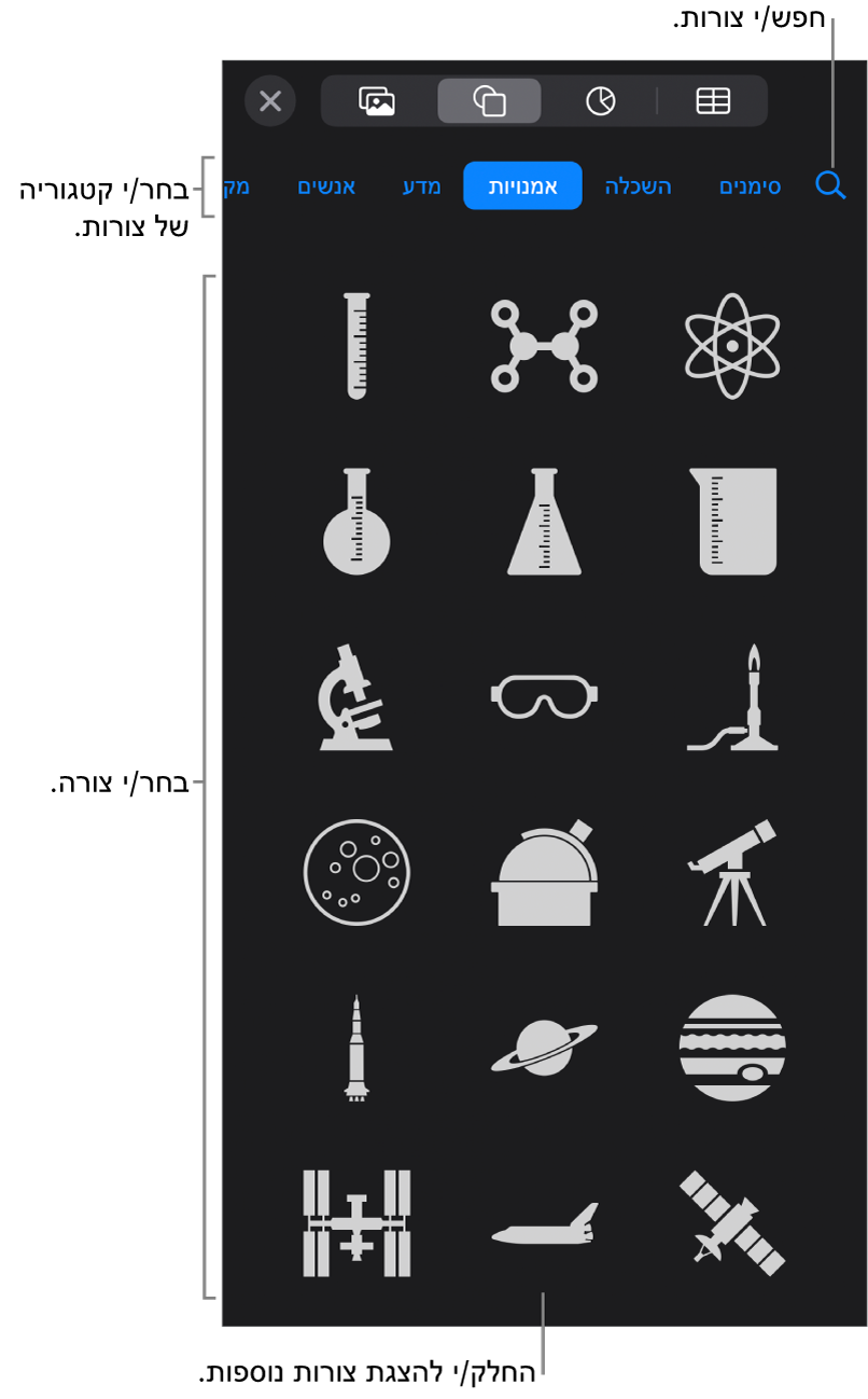 ספריית הצורות, כשקטגוריות מופיעות למעלה וצורות מוצגות למטה. ניתן להשתמש בשדה החיפוש שבראש המסך כדי למצוא צורות, ולהחליק כדי לראות צורות נוספות.