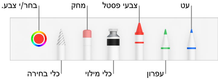 סרגל הכלים של ציור עם עט, עיפרון, צבעי פנדה, כלי מילוי, מחק, כלי בחירה ומאגר צבעים המציג את הצבע הנוכחי.