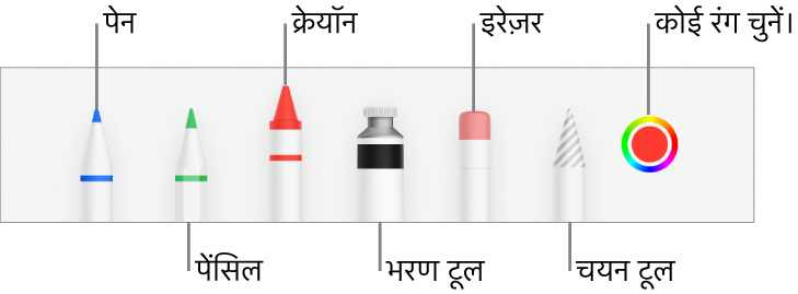 पेन, पेंसिल, क्रेयोन, भरण टूल, इरेज़र, चयन टूल और वर्तमान रंग दिखाने वाले रंग वेल के साथ ड्रॉइंग टूलबार।