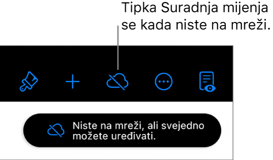Tipke pri vrhu zaslona, tipka Suradnja promijenjena je u oblak, a preko nje je dijagonalna linija. U upozorenju na zaslonu piše “Niste na mreži, ali još uvijek možete uređivati.”