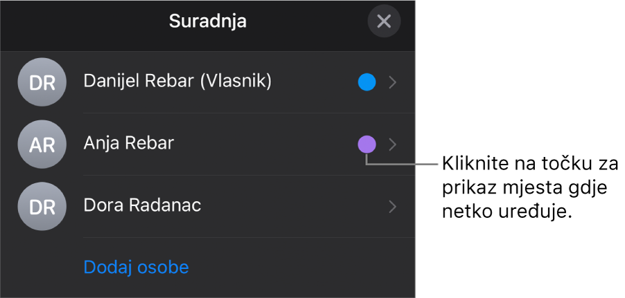 Popis sudionika s tri sudionika i različito točkom u boji zdesna svakog imena.