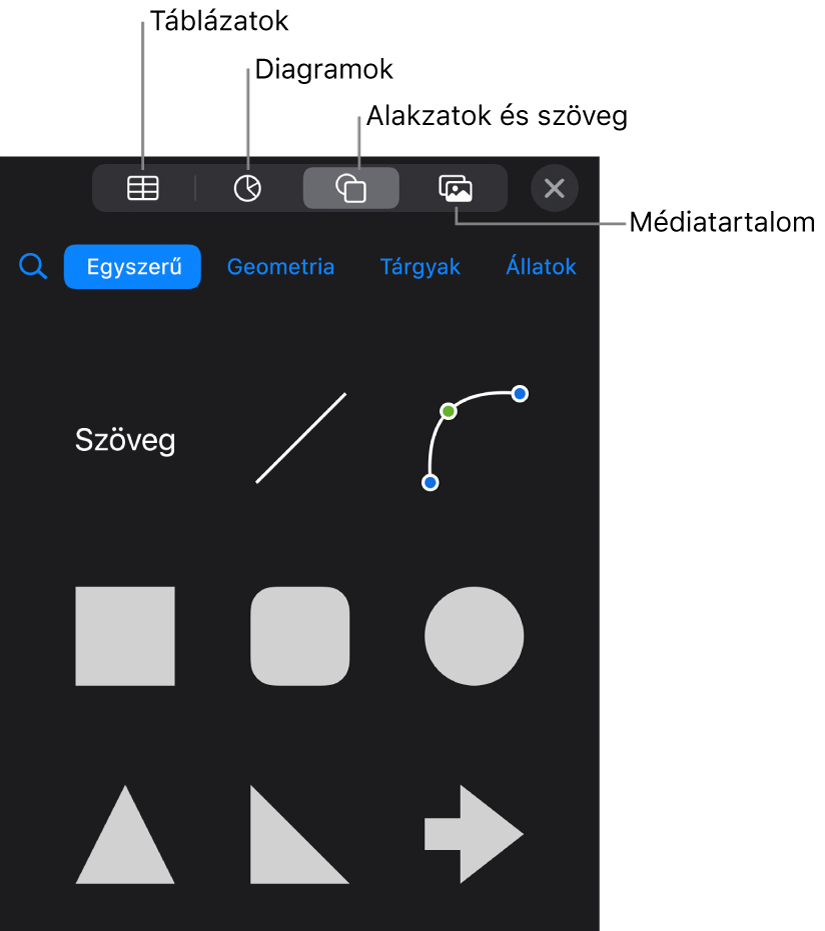 Az objektumok hozzáadására szolgáló vezérlők, felül a táblázatok, diagramok, alakzatok (vonalak és szövegmezők), valamint médiatartalmak kiválasztásához szükséges gombokkal.