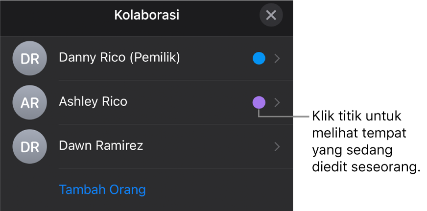 Daftar peserta dengan tiga peserta dan titik warna berbeda di sebelah kiri setiap nama.