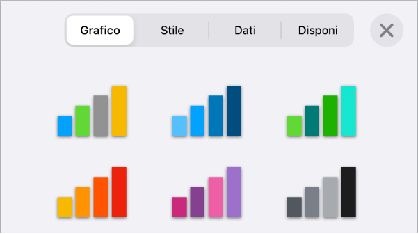Stili di grafico nel pannello Grafico del menu Formattazione.