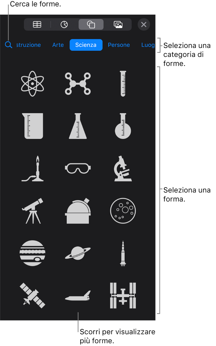 La libreria forme, con le categorie nella parte superiore e le forme visualizzate sotto. Puoi usare il campo di ricerca nella parte superiore per trovare forme e scorrere per visualizzarne di più.