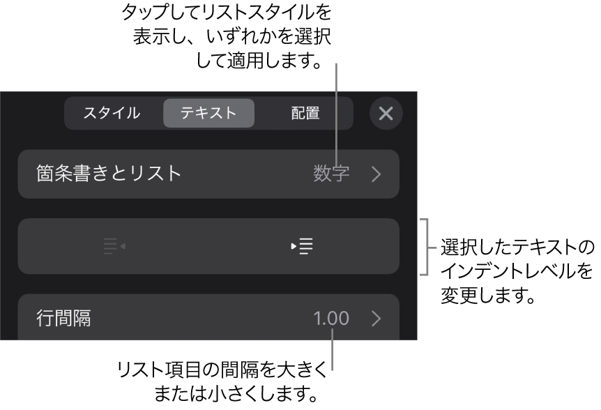 「箇条書きとリスト」のコールアウトが表示された「フォーマット」コントロールの「箇条書きとリスト」セクション。インデント解除ボタン、インデントボタン、行間隔コントロールが表示された状態。