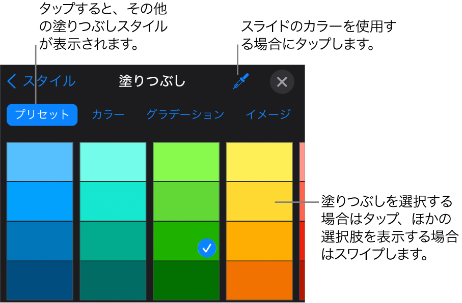 「スタイル」タブの「塗りつぶし」のオプション。