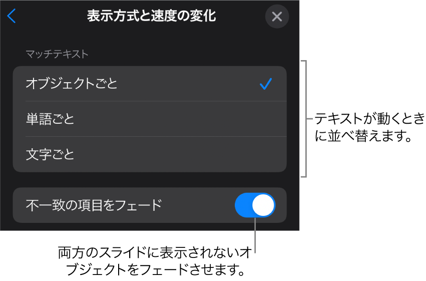 「速度の変化」パネルに表示されている、「マジックムーブ」の表示方式と速度の変化のオプション。
