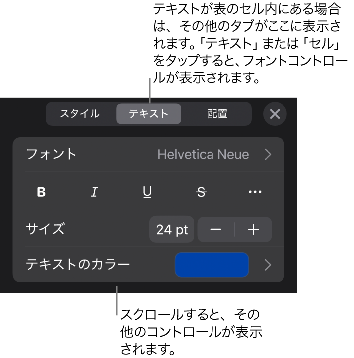 「フォーマット」メニューの、段落と文字のスタイル、フォント、サイズ、色を設定するためのテキストコントロール。