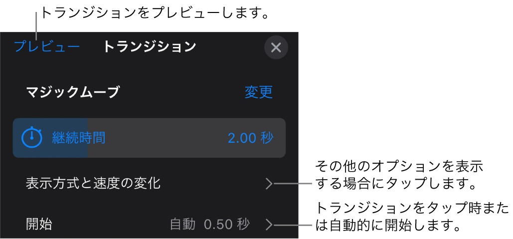 「トランジション」パネルに表示されている「マジックムーブ」コントロール。