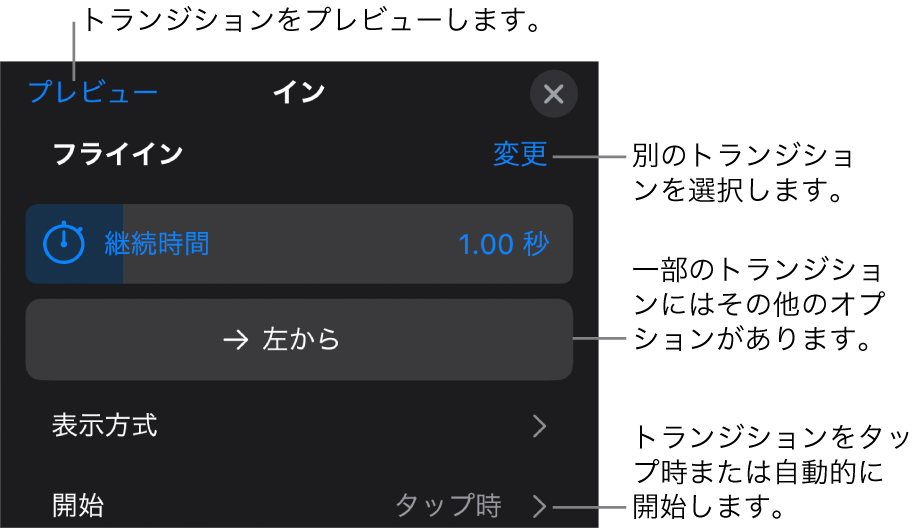 「オプション」パネルに表示されている、トランジションを変更するためのコントロール。