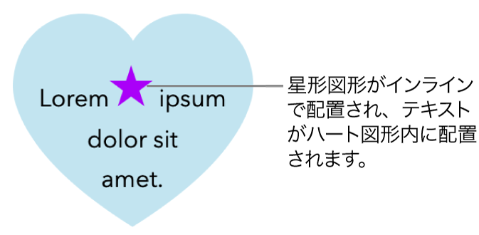 星形の図形がハートマークの図形の中のテキストと共に配置されています。