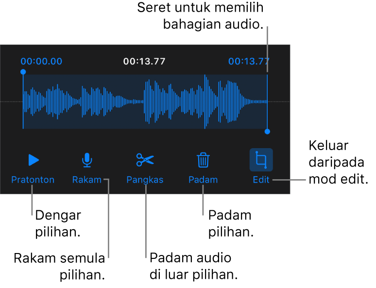Kawalan untuk mengedit audio yang dirakam. Pemegang menunjukkan bahagian rakaman yang dipilih dan butang Pratonton, Rakam, Pangkas, Padam dan Mod Edit adalah di bawah.