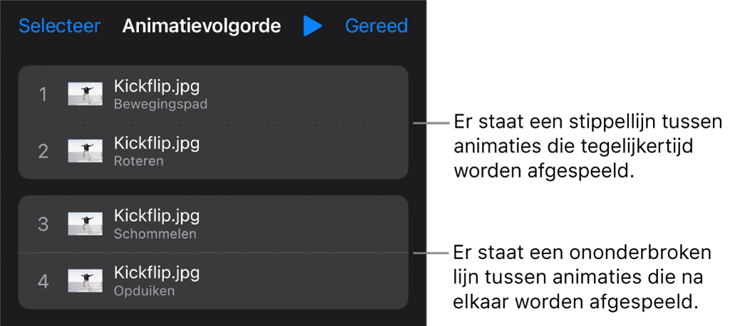 Het menu 'Animatievolgorde' met een stippellijn tussen animaties die tegelijkertijd worden afgespeeld en een ononderbroken lijn tussen animaties die na elkaar worden afgespeeld.