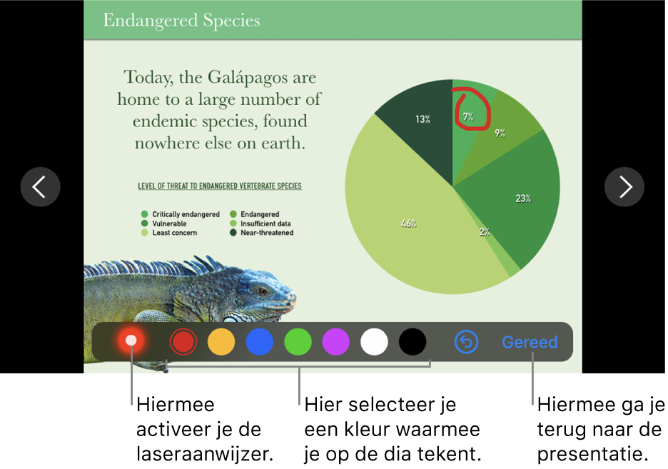 Een dia in de tekenmodus met de laseraanwijzer en kleurselectieregelaars.