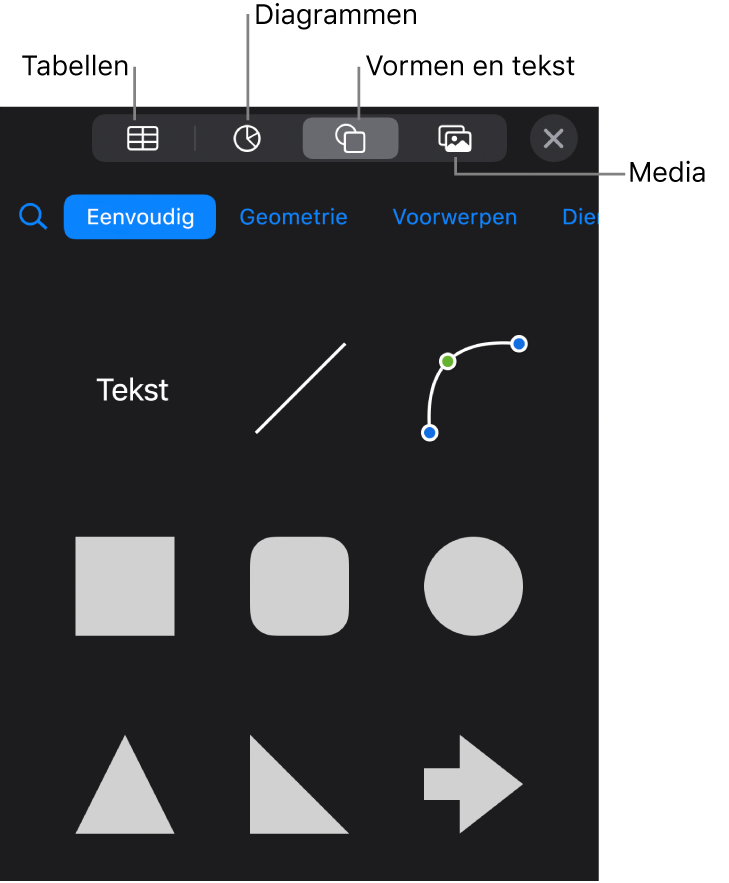 De regelaars waarmee je een object toevoegt, met bovenaan knoppen waarmee je tabellen, diagrammen, vormen (waaronder lijnen en tekstvakken) en media kiest.