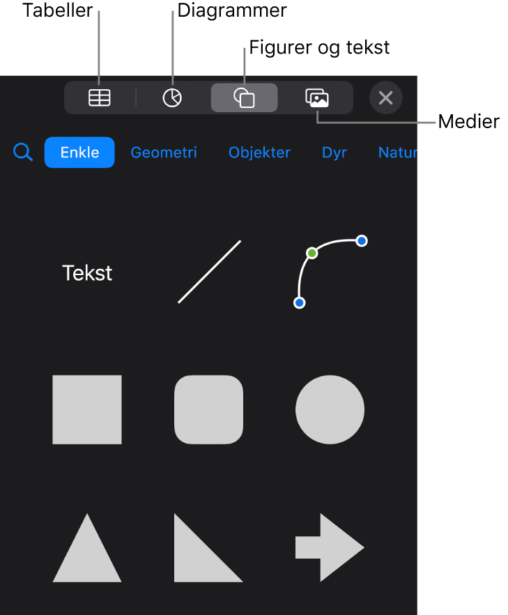 Kontrollene for å legge til et objekt, med knapper øverst for velge tabeller, diagrammer, figurer (inkludert linjer og tekstruter) og medier.