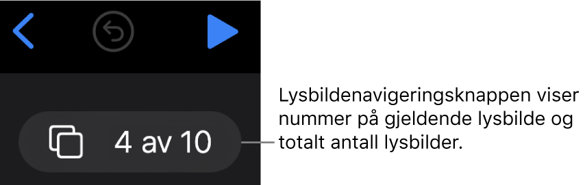 Lysbildenavigeringsknappen, som viser 4 av 10, plassert under knappene Tilbake, Angre og Spill av oppe til venstre i lysbildelerretet.