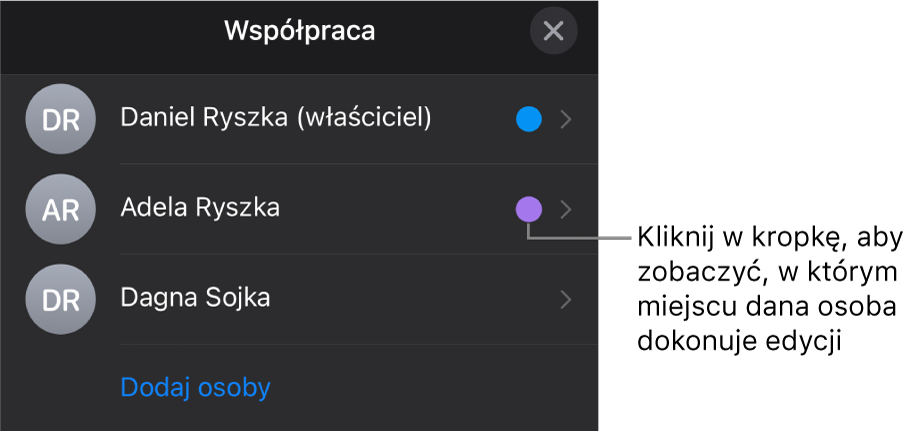 Lista uczestników, na której znajdują się trzy osoby. Po prawej stronie każdego uczestnika widoczna jest kolorowa kropka.