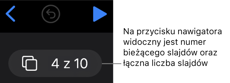 Przycisk nawigatora slajdów z etykietą „4 z 10”, znajdujący się poniżej przycisków Wróć, Cofnij oraz Odtwórz, w lewym górnym rogu obszaru roboczego slajdu.
