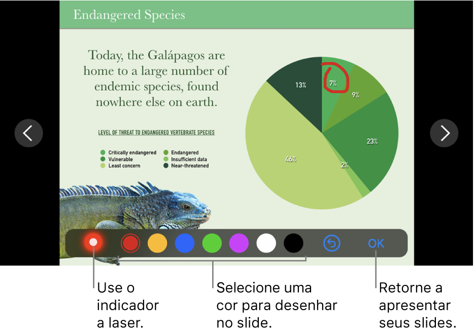 Um slide no modo de ilustração de slide exibindo o cursor laser e controles de seleção de cor.