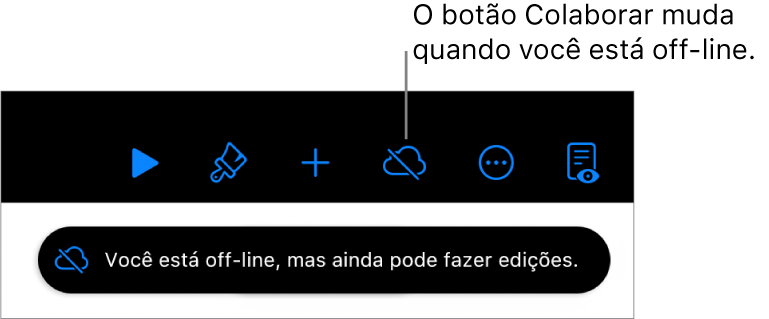 Os botões na parte superior da tela, com o botão Colaborar alterado para uma nuvem atravessada por uma linha diagonal. Alerta na tela informando que “Você está off-line, mas ainda pode fazer edições.”