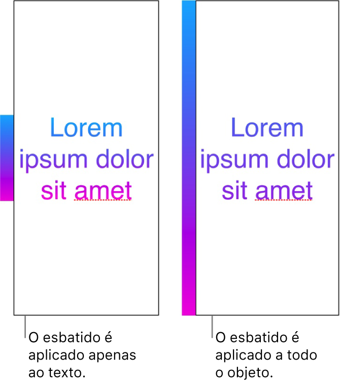 Exemplos lado a lado. O primeiro exemplo mostra texto com o gradiente aplicado apenas ao texto, para que todo o espetro de cores seja apresentado no texto. O segundo exemplo mostra texto com o gradiente aplicado a todo o objeto, de modo a que apenas parte do espetro de cores seja apresentado no texto.