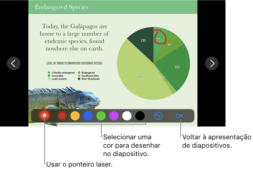 Um diapositivo no modo de ilustração de diapositivos com o ponteiro laser e os controlos de seleção de cor.