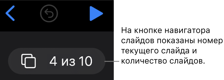Кнопка навигатора слайдов (показаны слайды с 4 по 10), расположенная рядом с кнопками «Назад», «Отменить» и «Пуск» в левом верхнем углу полотна слайда.