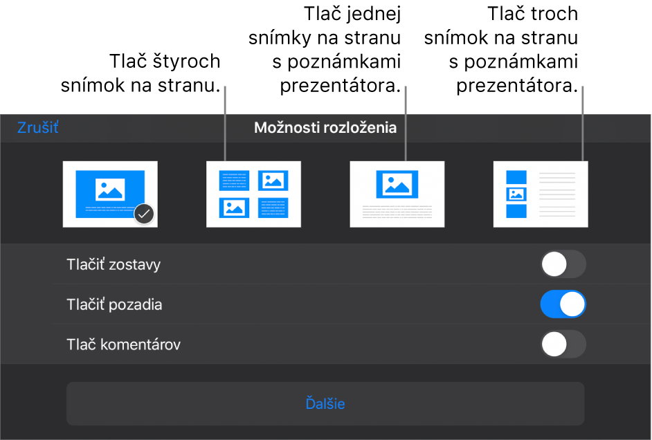 Možnosti rozloženia tlače.