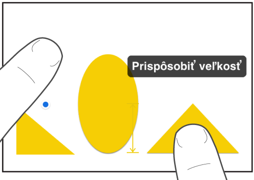 Prst umiestnený hneď nad tvarom a ďalší, ktorý pridržiava objekt s možnosťou Prispôsobiť veľkosť na obrazovke.