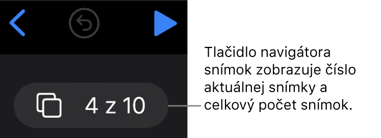 Tlačidlo navigátora snímok zobrazujúce nápis 4 z 10 umiestnený pod tlačidlom Naspäť, Odvolať a Prehrať v ľavom hornom rohu plátna snímky.