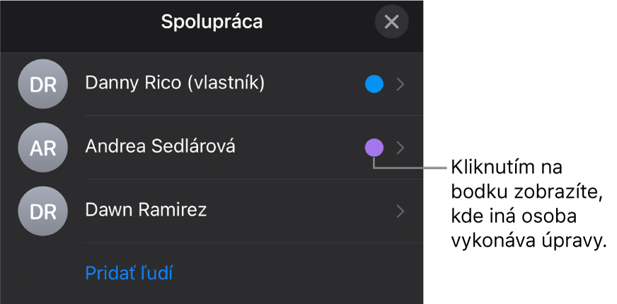 Zoznam účastníkov s tromi účastníkmi a bodkou odlišnej farby napravo pri každom mene.